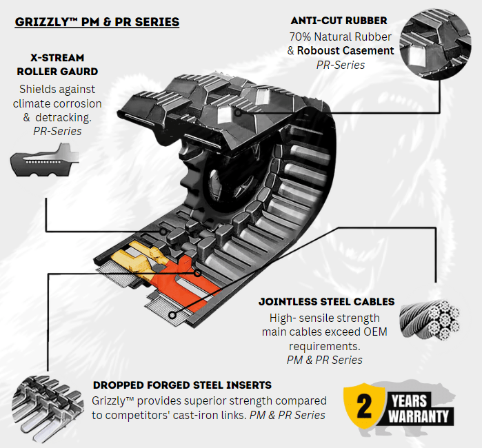 Grizzly Rubber Tracks Replacement Rubber Track Grizzly Tracks™ 320x86x52 Rubber Track – Standard (PM) & Heavy Duty (PR) Series