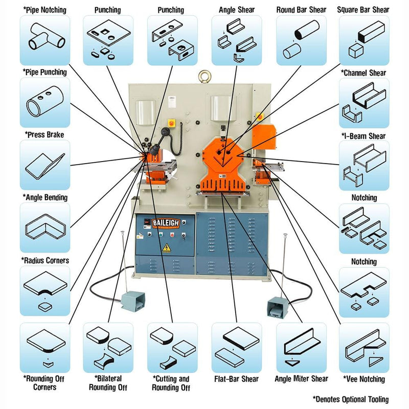 Baileigh Industrial Hydraulic Ironworker SW-132