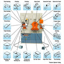 Baileigh Industrial Hydraulic Ironworker SW-95 Additional View 1