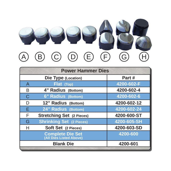 Mittler Bros. Complete Die Set - 4200-600