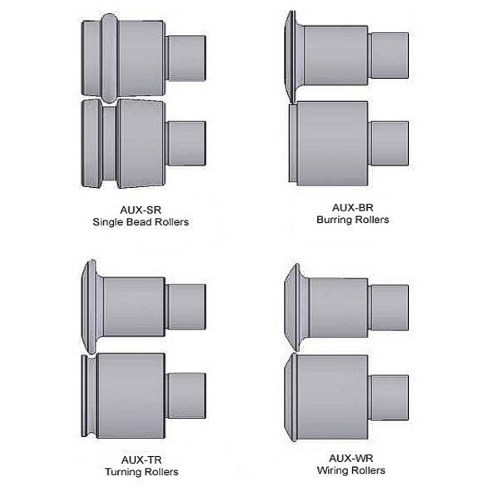 RAMS RAMS-2010-K Roll Form Kit